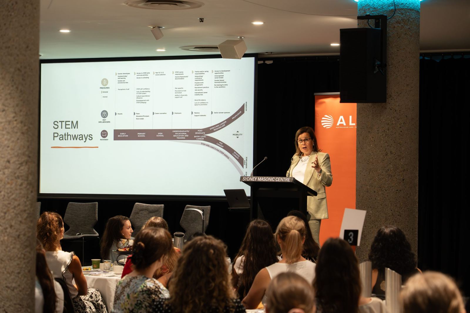 Speaker presenting to a full room
